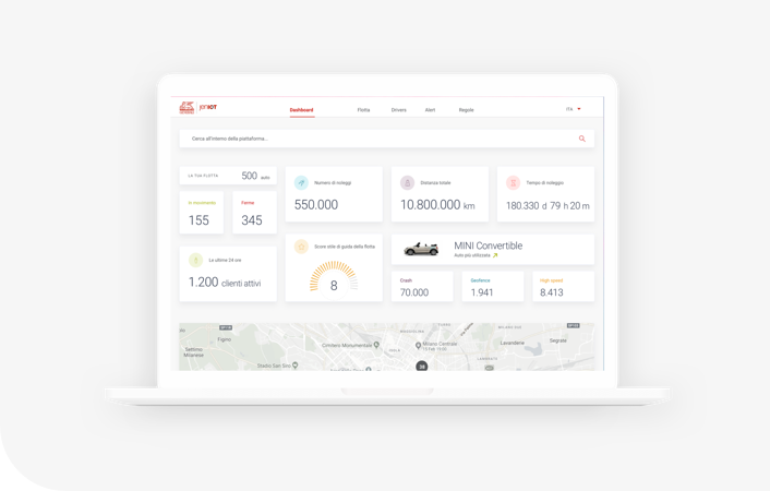 vehicle sharing