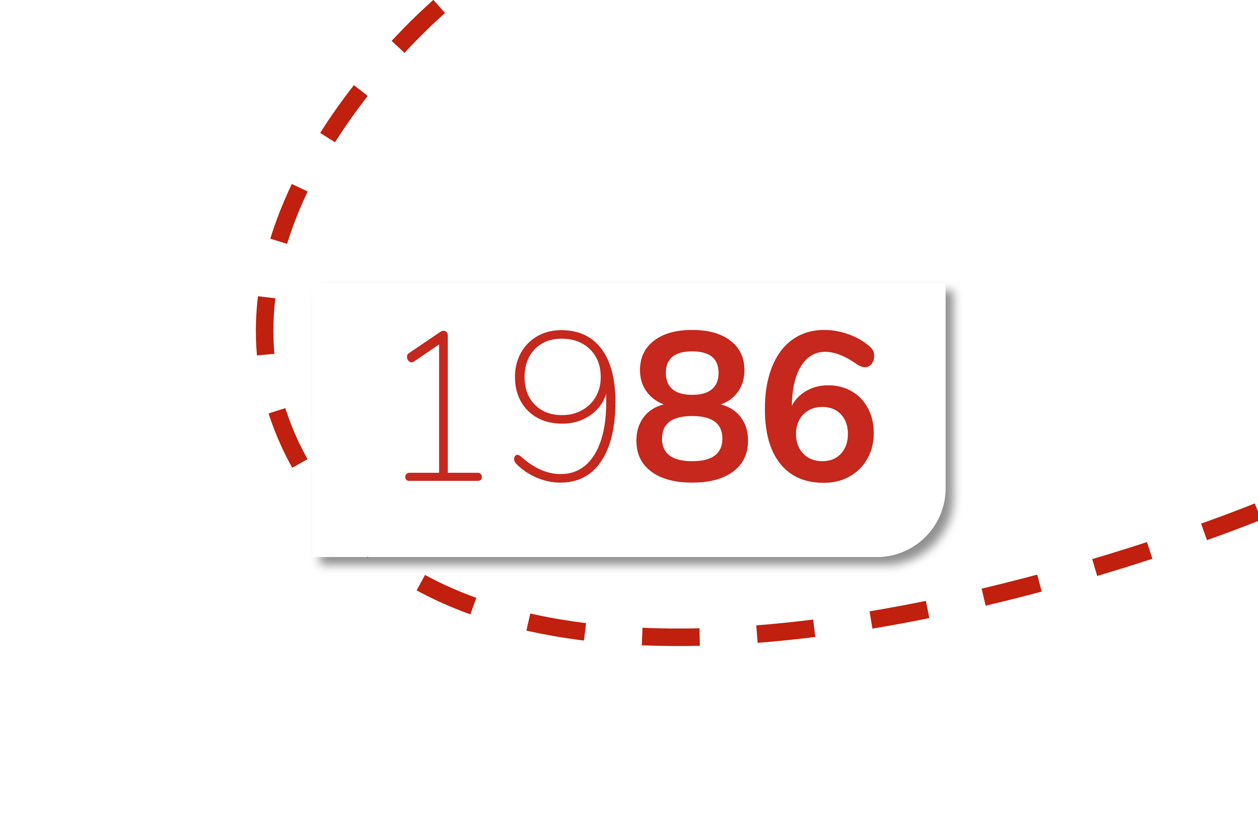 1986