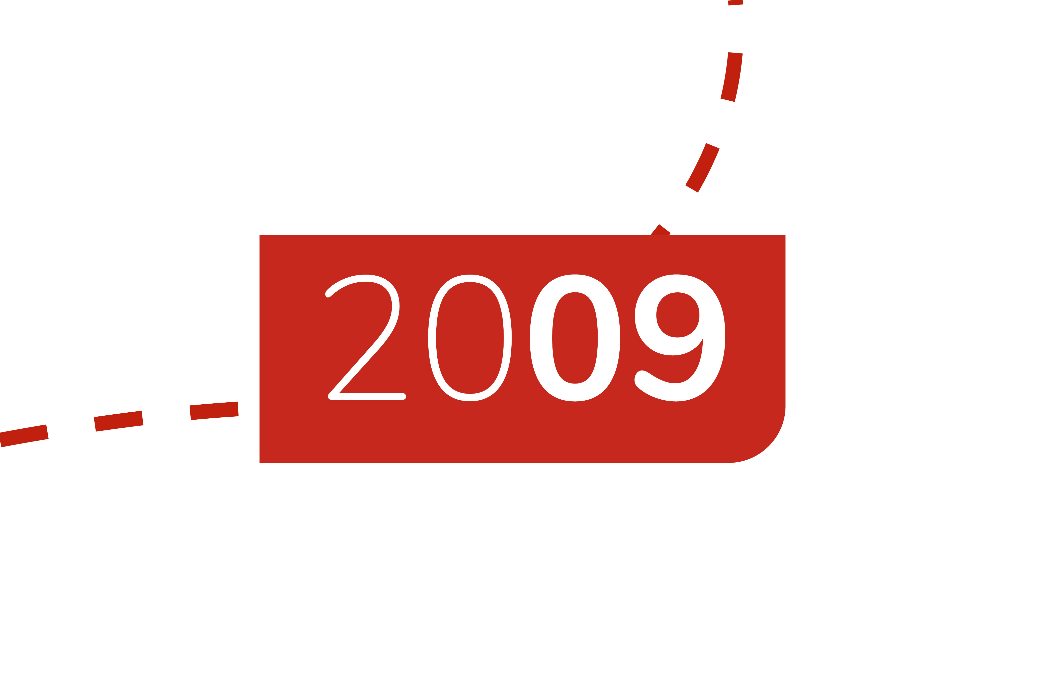 2009