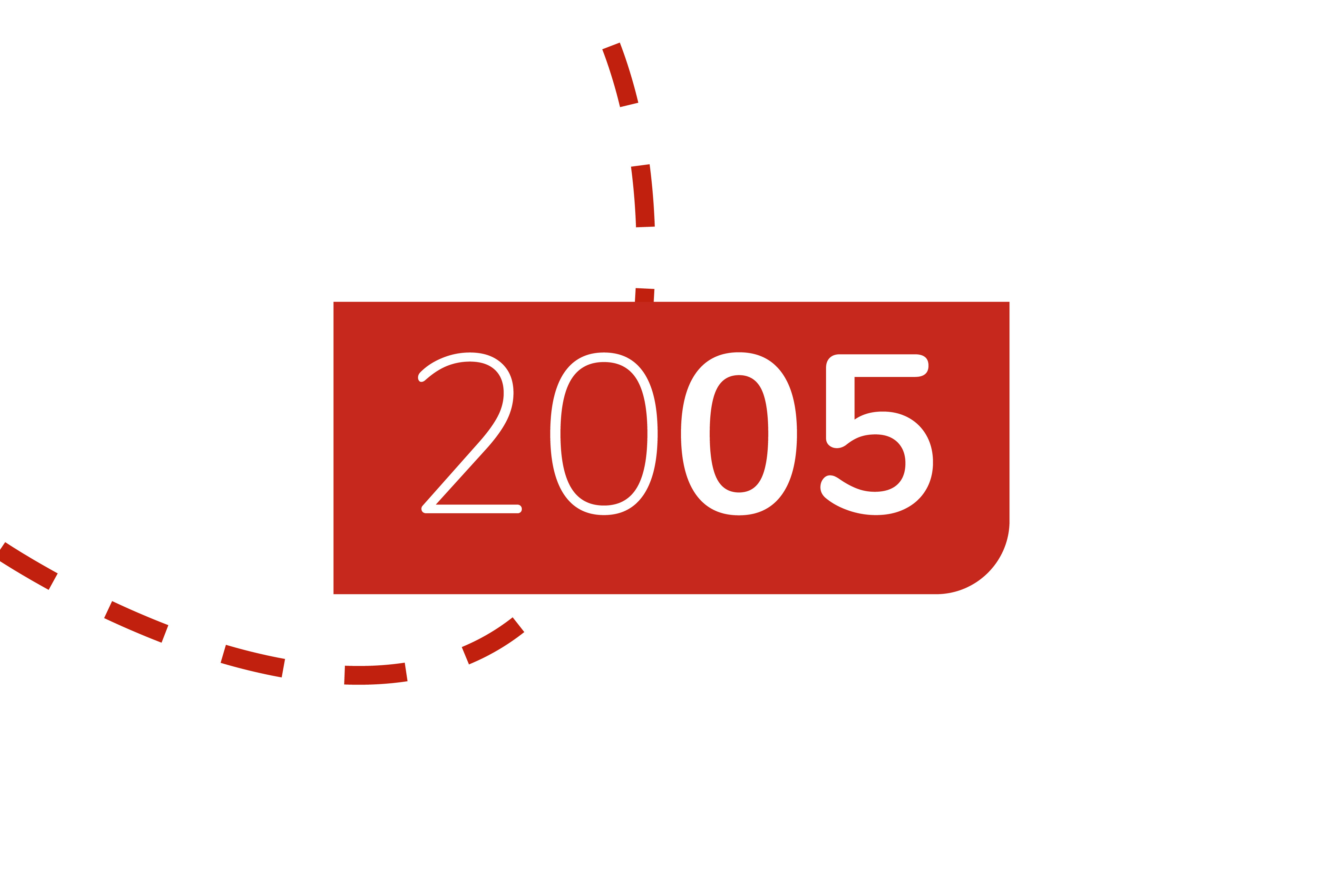 2005